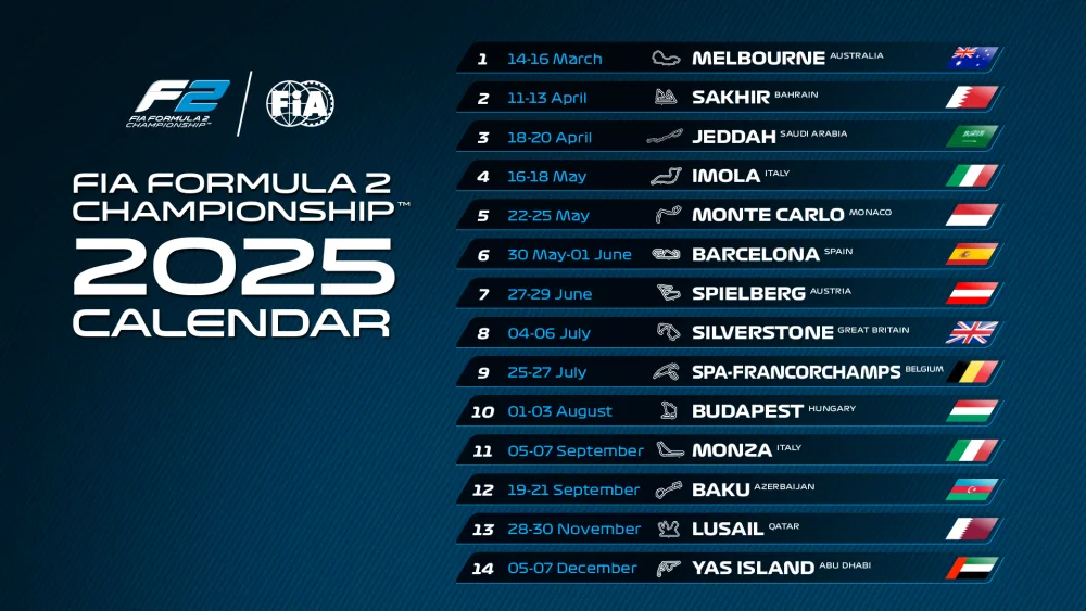F2 calendario 2025 Ollie Bearman Kimi Antonelli Formula 2