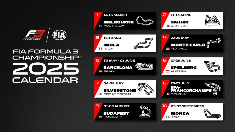 F3 calendario 2025