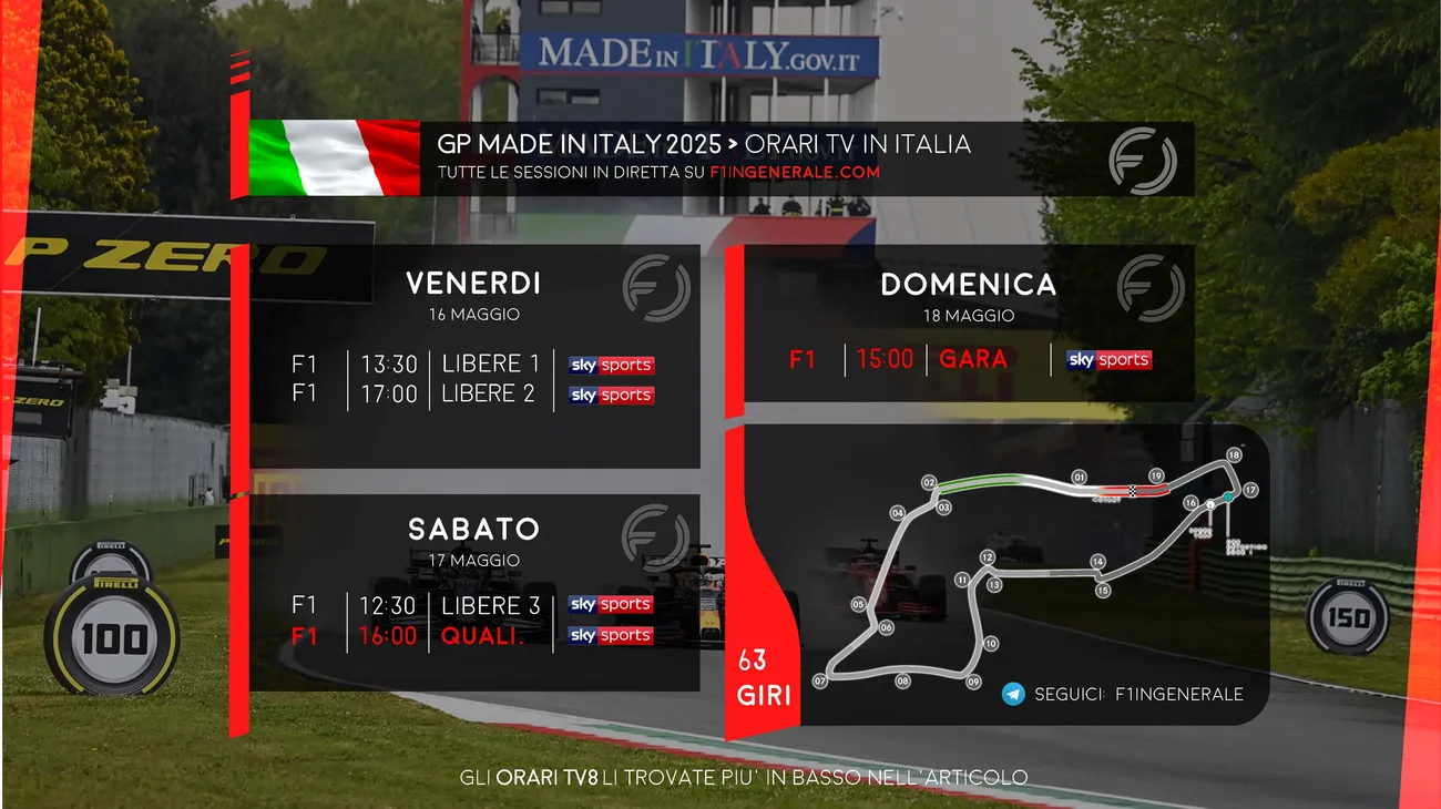 Orari tv GP Emilia Romagna F1 2025 Made in Italy orario orari GP Imola diretta differita sky sport f1 tv8 prove libere qualifiche gara streaming Formula 1 Orari tv GP Emilia Romagna F1 2025 Made in Italy