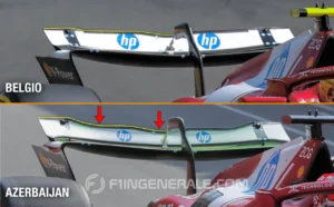 aggiornamenti ala posteriore ferrari baku