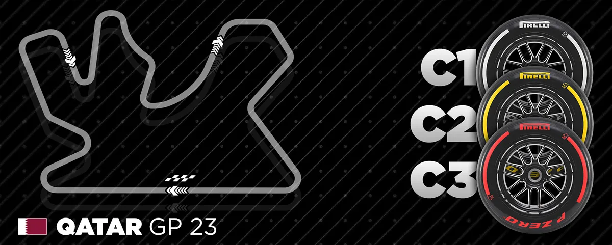 F1 | Il Qatar sarà critico per le gomme: ecco le precauzioni prese dalla Pirelli