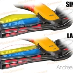 red bull aggiornamenti las vegas