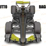 monoposto 2026 fia aerodinamica attiva
