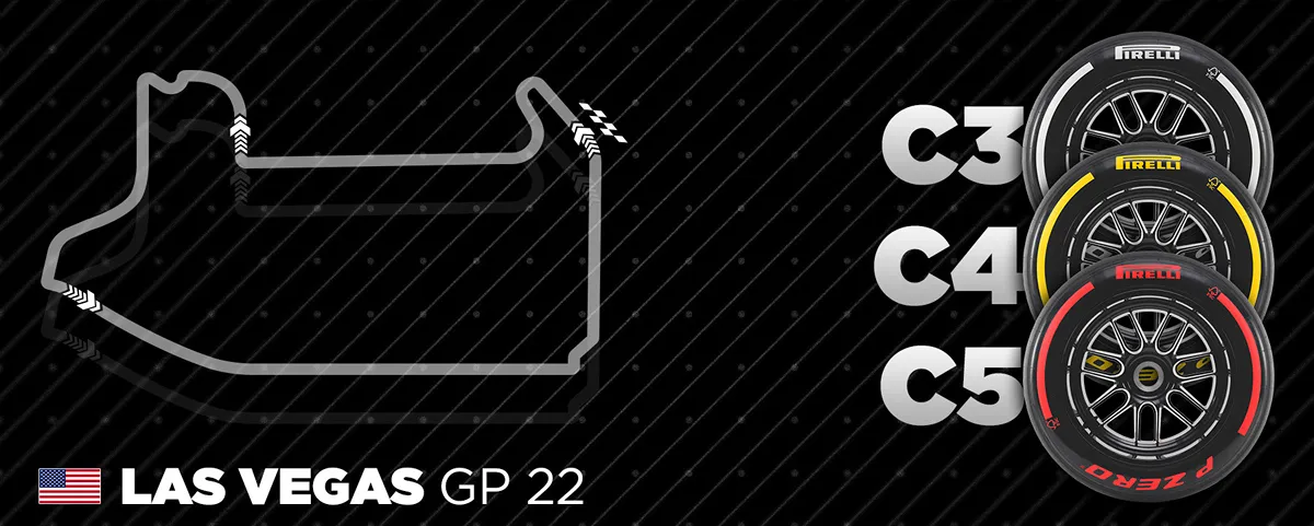 F1 | Pirelli avverte sulle criticità di Las Vegas e conferma la scelta sulle mescole