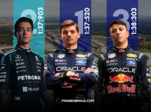 Risultati FP1 GP Bahrain Malesia